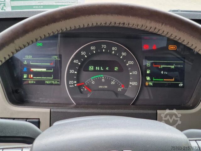 Standard-SZM Volvo FM 460 Globetrotter 4x2 - Full spoiler - Light ...