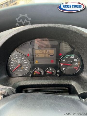 LKW mit Pritsche & Plane Iveco Eurocargo 120-220P