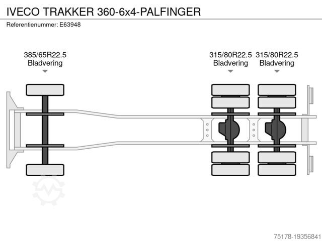 BDF System IVECO TRAKKER 360-6x4-PALFINGER