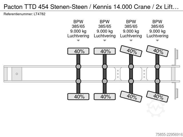 Open body Pacton TTD 454  Stenen-Steen / Kennis 14.000 Crane / 2...