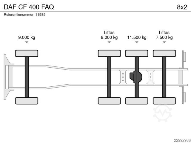 DAF CF 400 FAQThe DAF CF 400 is a popular model in the DAF CF series of trucks known for its versati DAF CF 400 FAQ