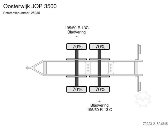 Container transportation  JOP 3500