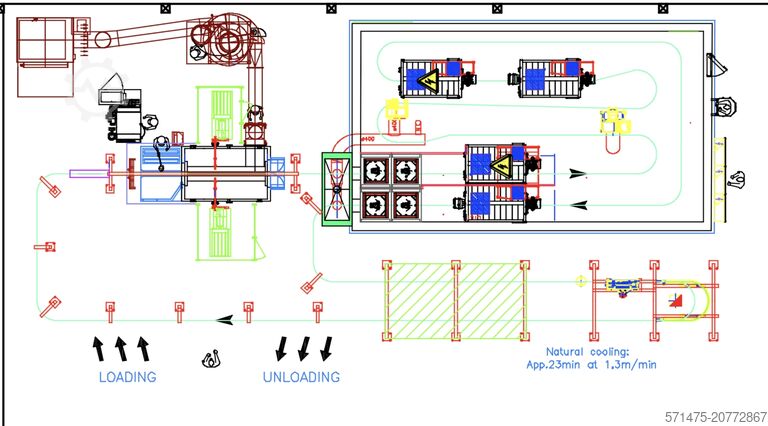 Automatische Pulverbeschichtungsanlage AABO-IDEAL + GEMA
