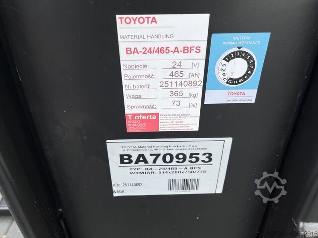 Electric Pallet Truck BT LSE200