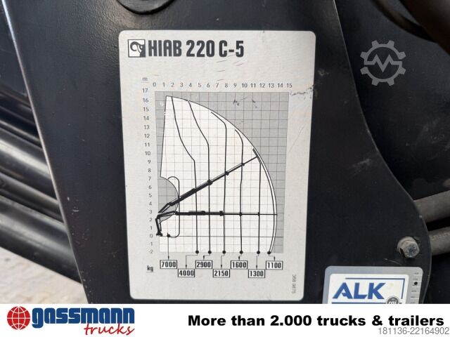 Autokran HIAB 220 C-5 mit Funk