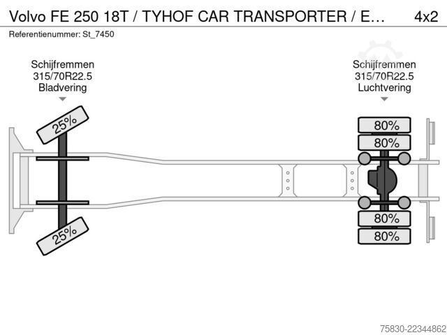 Car carrier van Volvo FE 250 18T / TYHOF CAR TRANSPORTER / EURO 6