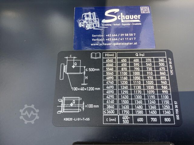 Elektro 4 Rad-Stapler Baoli KBE20 Li G1