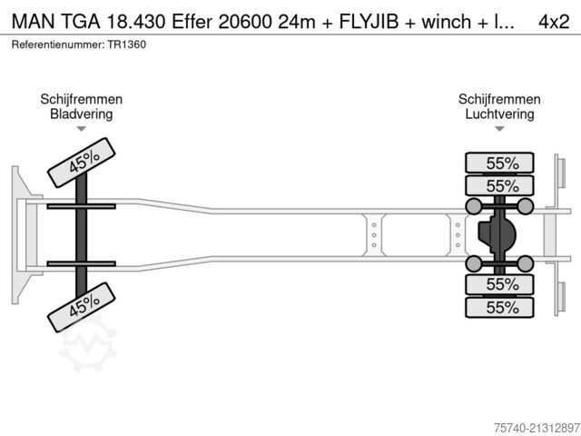 Crane MAN TGA 18.430 Effer 20600 24m + FLYJIB + winch + l...