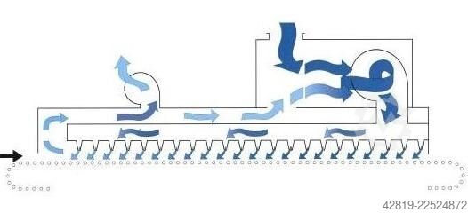Trockner Cefla SP-FEV, ECOGEL E4/5 + AQUADRY LA/5