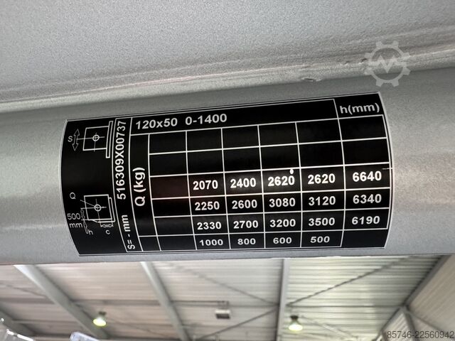 RX 60-35 L * Triplex Freihub!! STILL RX 60-35 L * Triplex FFL !!
