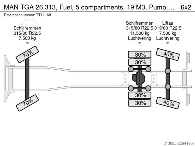Tanker MAN TGA 26.313, Fuel, 5 compartments, 19 M3, Pump, ADR