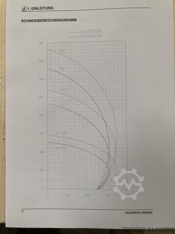 Doppelgehrungssäge Emmegi classic orion 500 tu/6