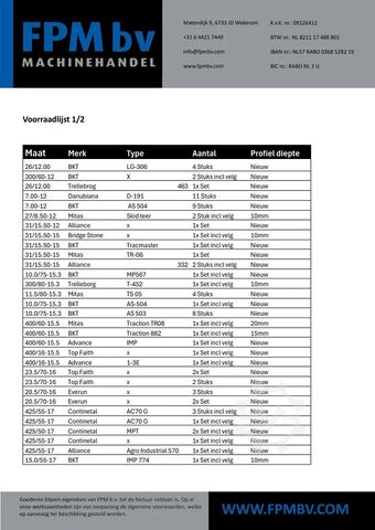 Reifen Diversen banden