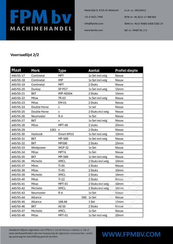 Reifen Diversen banden