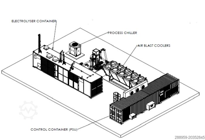 Wasserstoffkraftwerk 2 MW ITM power Neptune II plug and play