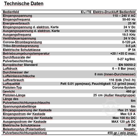 Multicolor powder coating machine PROTON STR-Elite