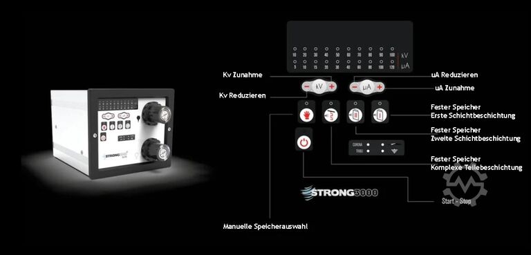 Multicolor powder coating machine PROTON STR-Elite
