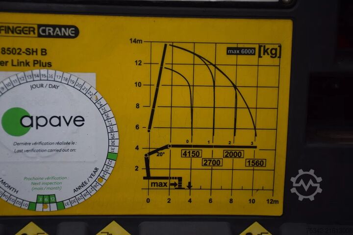 Ladepritsche Renault C480 + Palfinger