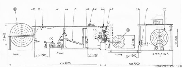 Flame Lamination Line, 2,000 mm Working Schmitt Maschinen Duplex flame lamination line