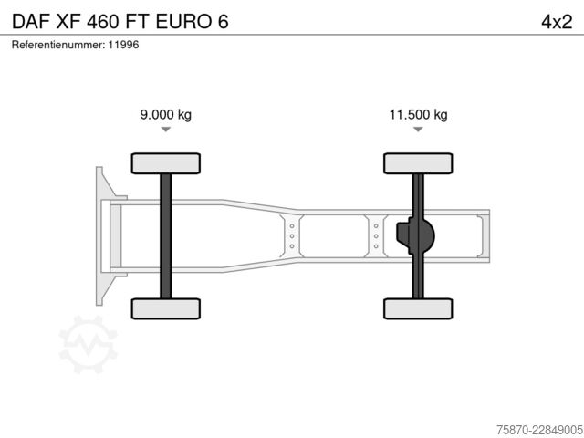 Standard-SZM DAF XF 460 FT EURO 6