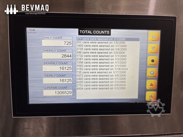 ABE LINCAN 35 Line for Cans (2017) ABE Abfülllinie für Dosen