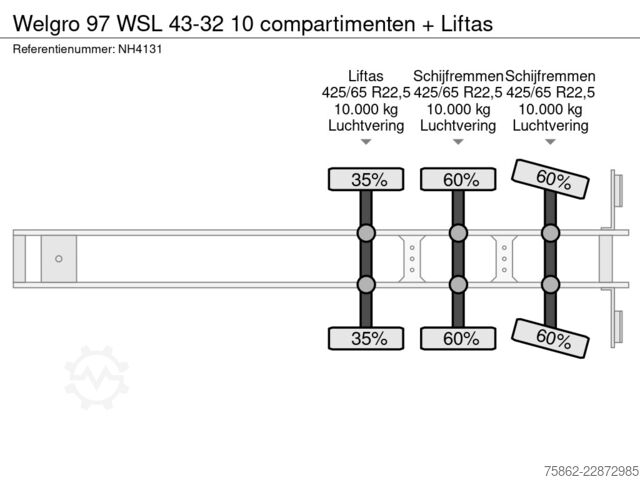 Silo Welgro 97 WSL 43-32 10 compartimenten + Liftas