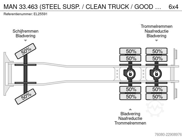 3-way tipper MAN 33.463 (STEEL SUSP. / CLEAN TRUCK / GOOD TYRES ...