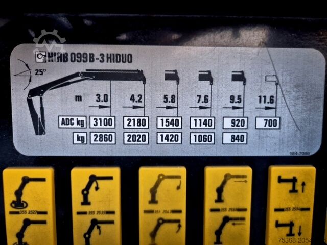 TRUCK WITH CRANE AND TIPPING TRUCK Mercedes-Benz ATEGO 1323 K