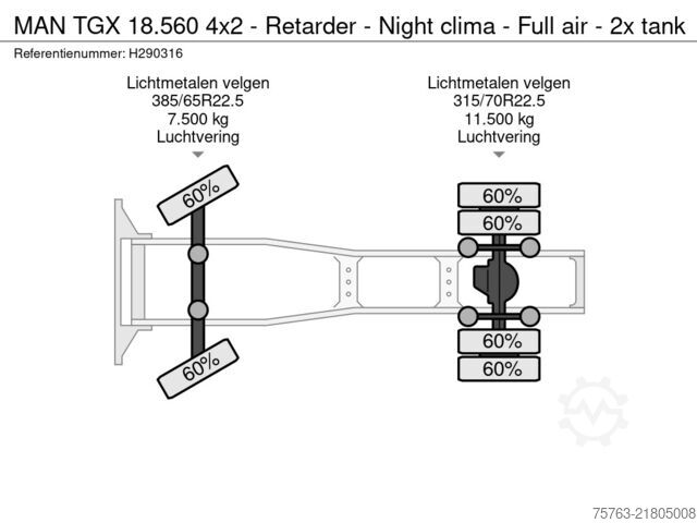 Standard-SZM MAN TGX 18.560 4x2 - Retarder - Night clima - Full ...