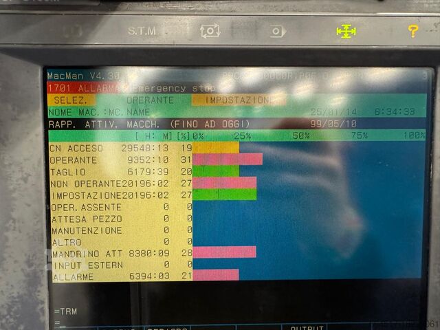 BEARBEITUNGSZENTRUM OKUMA MA40 HA - 6 APC YOM1999