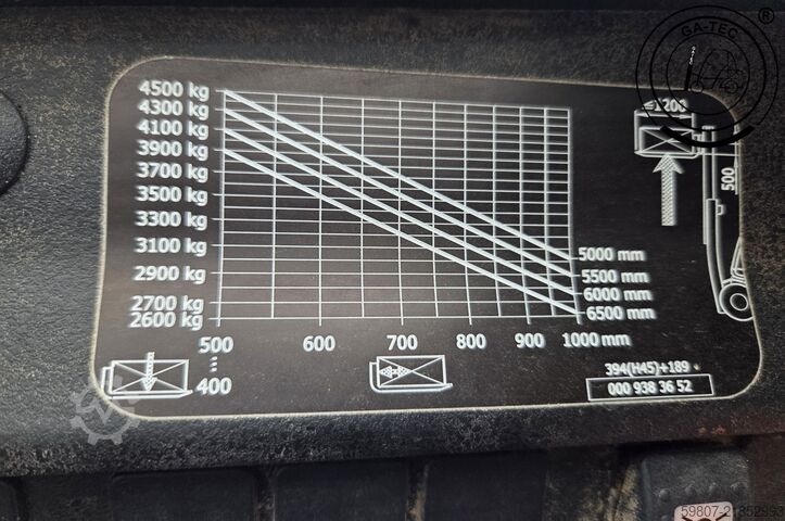 Diesel forklift Linde H45D