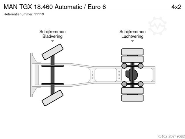 Standard-SZM MAN TGX 18.460 Automatic / Euro 6