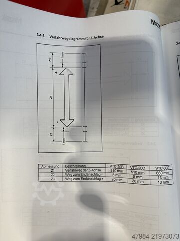 Vertical machining center MAZAK VTC-20 B