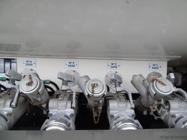 Tanker truck MAN TGM 18.290 + 14.000 liter + pump/meter complete...