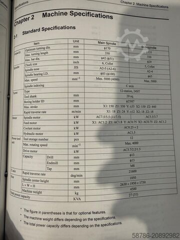 CNC-Drehautomat TAKAMAZ XY120 PLUS