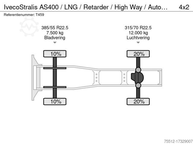 Standard-SZM Iveco Stralis AS400 / LNG / Retarder / High Way / Aut...