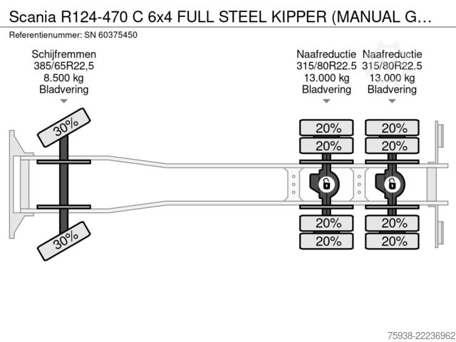 Tipper Scania R124-470 C 6x4 FULL STEEL KIPPER (MANUAL GEARBO...