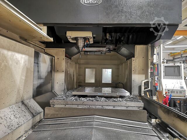 Bettfräsmaschine GANTRY TYPE HARTFORD HSA 2215 AD HSA 2215 AD