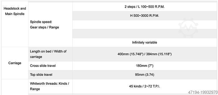 Spitzendrehbank Sunmaster ERL-1330V