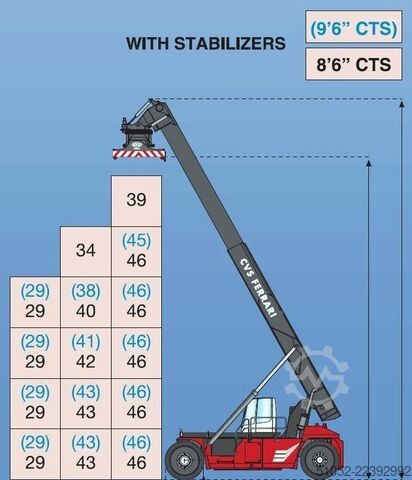 Full-container reach stacker CVS Ferrari F500RS6 S