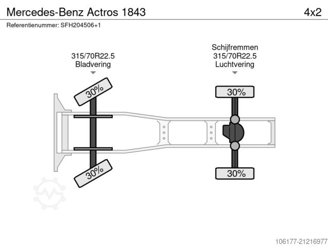 Standard-SZM Mercedes-Benz Actros 1843