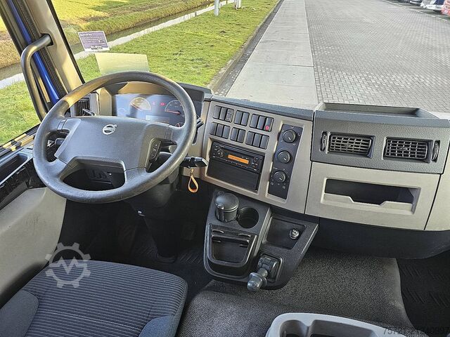 Koffer VOLVO FL 290.18