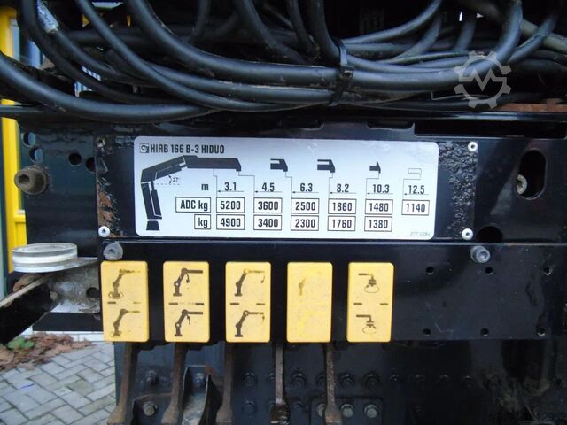 Crane Renault Kerax 460DXI + HIAB 166 HIDUO + 6X4 + EURO 5 + ...