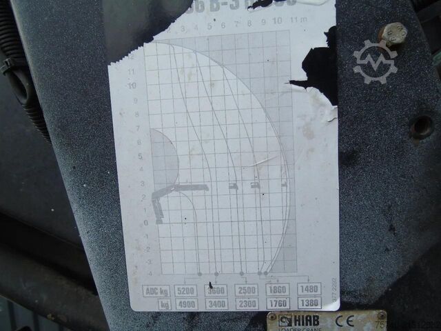 Crane Renault Kerax 460DXI + HIAB 166 HIDUO + 6X4 + EURO 5 + ...