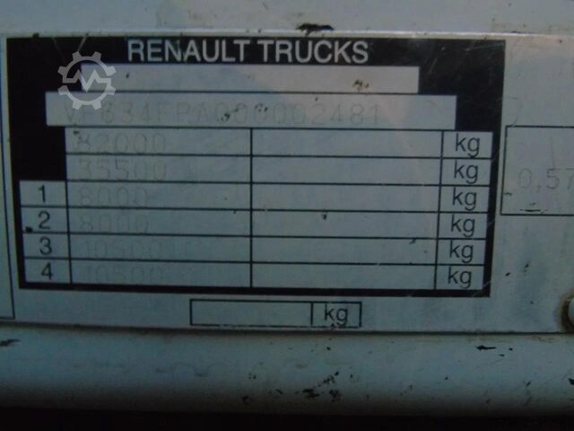 Tipper Renault Kerax 410DXI + 8X4 + MANUAL + SPRING