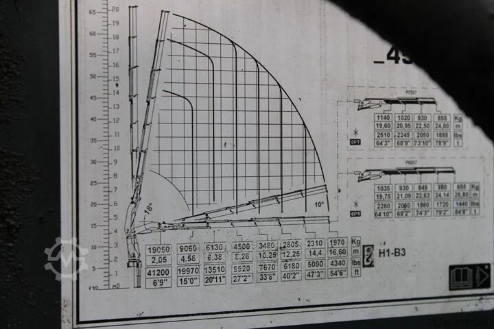 Crane MAN TGS 35.440 + COPMA 450 6x + 8X4 + SPRING + MANU...