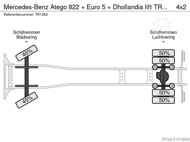 Box body Mercedes-Benz Atego 822 + Euro 5 + Dhollandia lift