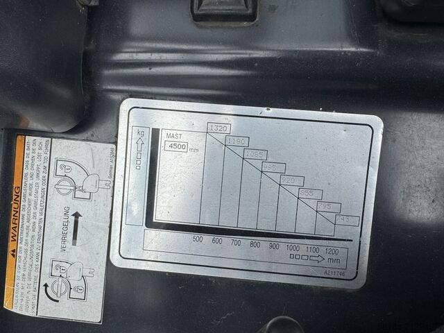 Electric 3-wheel forklift Doosan B15T-5