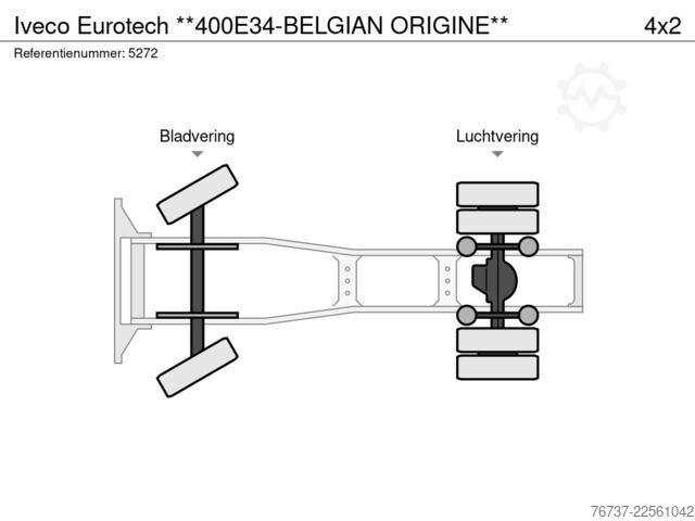 Standard-SZM Iveco Eurotech **400E34-BELGIAN ORIGINE**
