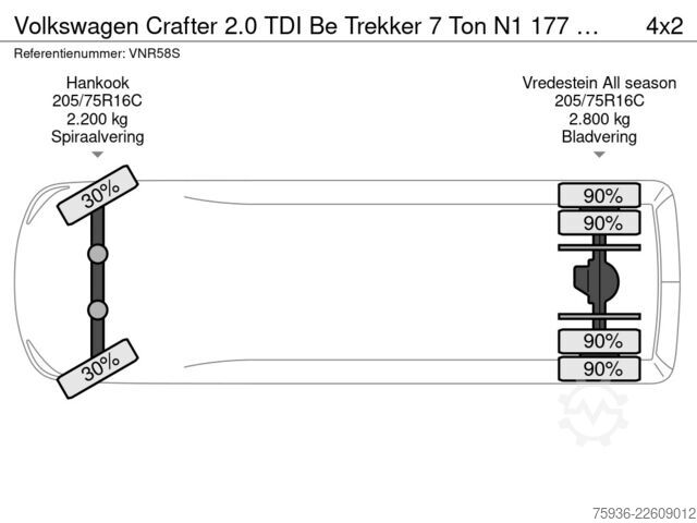 BE-SZM VW Crafter 2.0 TDI Be Trekker 7 Ton N1 177 PK Auto...